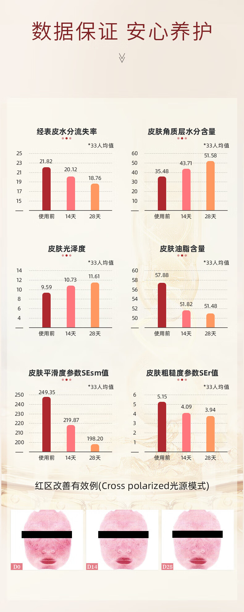 敷尔佳面膜奇亚籽滋养保湿修护贴 舒缓补水滋润肌肤 5片/盒 单盒