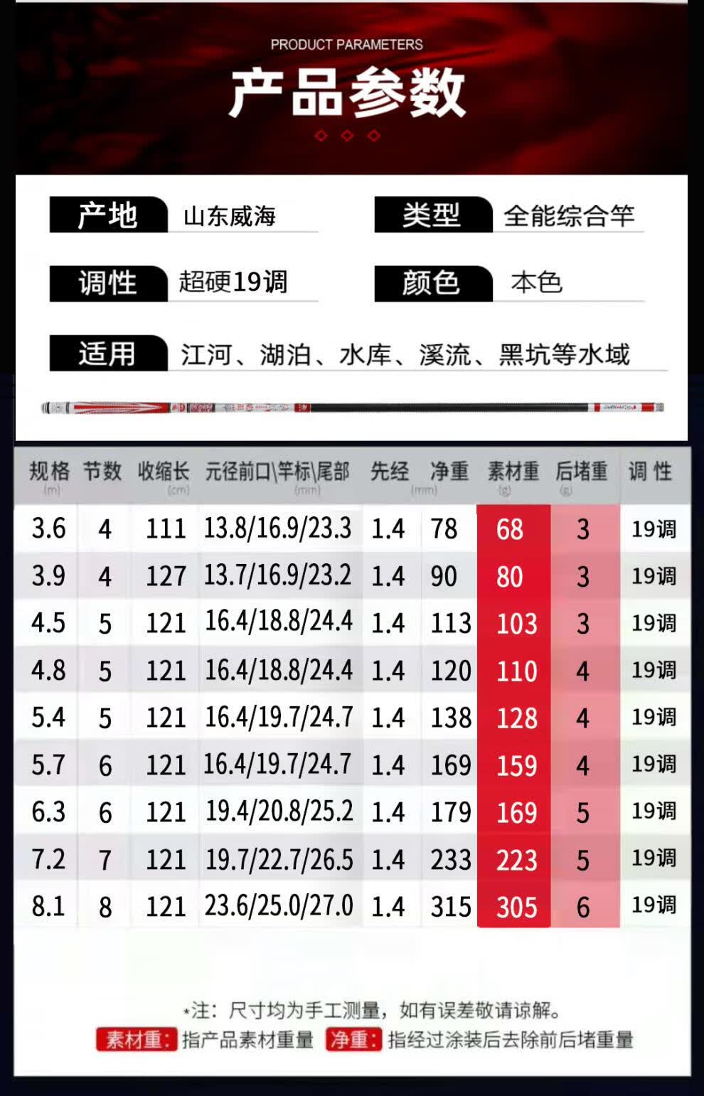 双宝玄图五代大物钓竿国产钓鱼竿质量前十名双宝宏图5代升级版超轻超