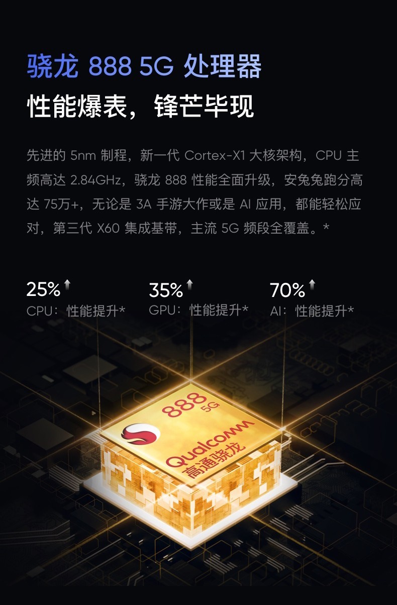 真我(realme) gt 5g通 骁龙888 120hz屏幕65w闪充游戏智能手机 曙光