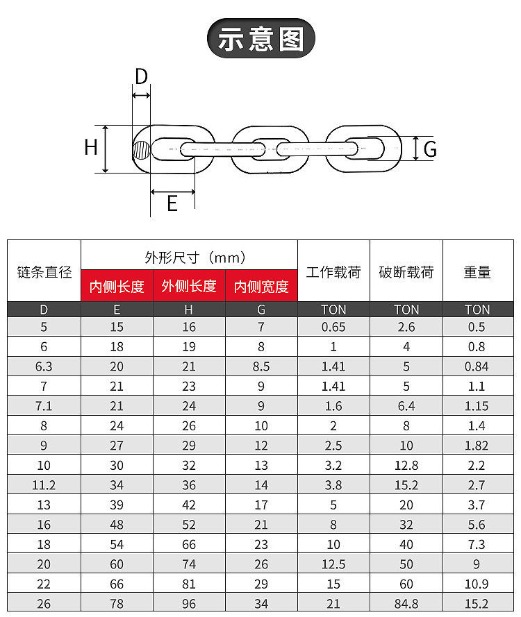国标g80起重链条高强度锰钢铁链吊链索具不锈钢捆绑包链条可定制25米g