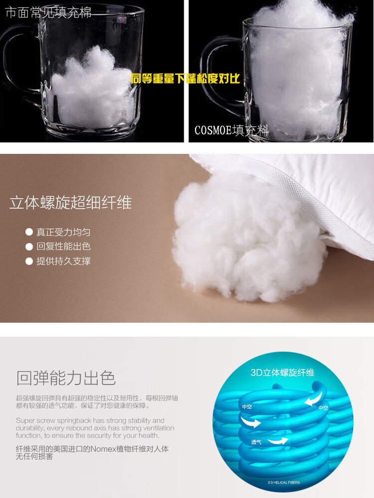 抱枕长形枕芯靠垫舒适高品质pp棉七孔棉棉柔软现货150x50不加重棉柔软