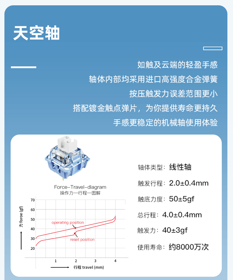 顺丰达尔优a84客制化ttc插拔轴烈焰红轴天空轴快银轴金粉轴电竞游戏有