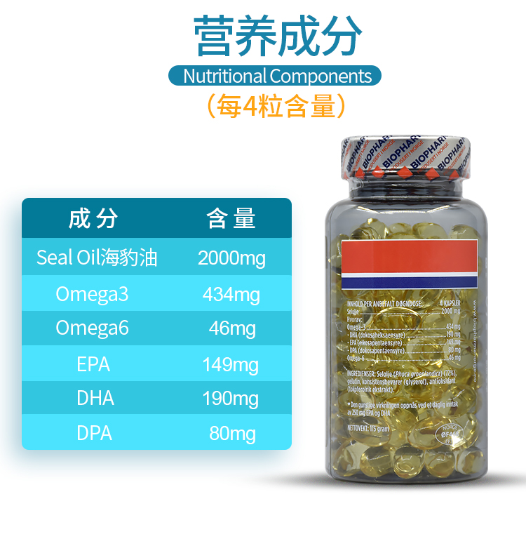 年货节进口挪威海豹油软胶囊biopharma心脑营养品枫烯鲨酸胶囊omega弭