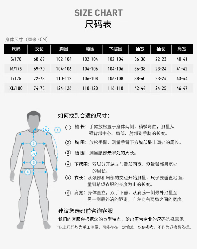 男性三围标准图片