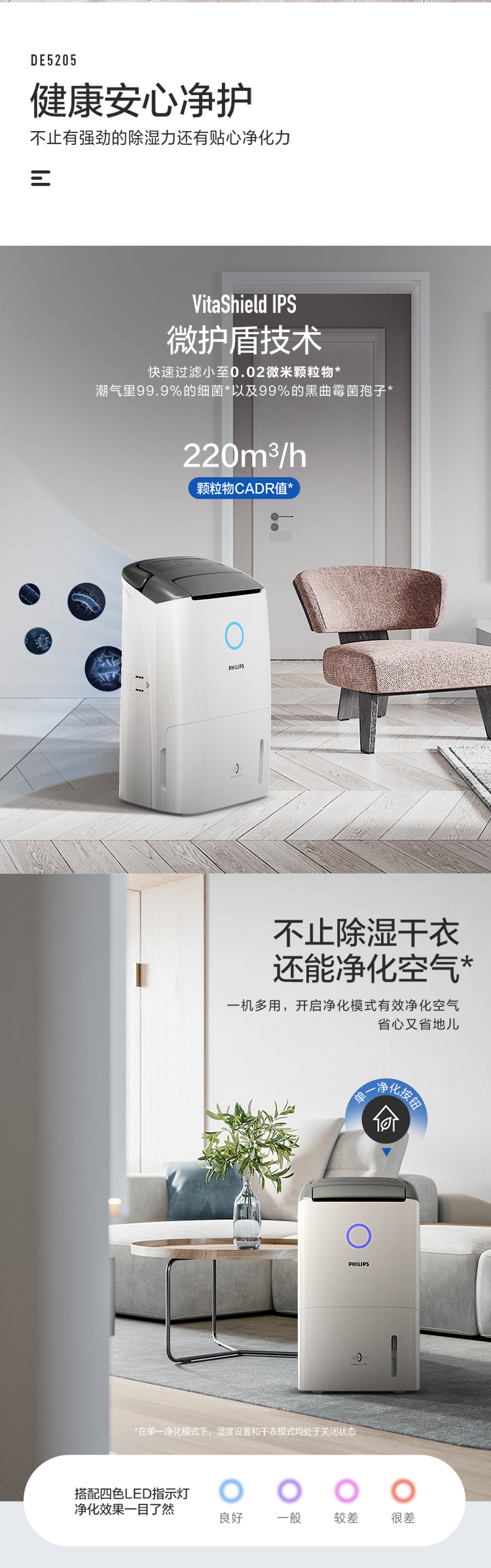 飞利浦(philips)除湿机de5205家用卧室地下室抽湿器空气净化器除雾霾