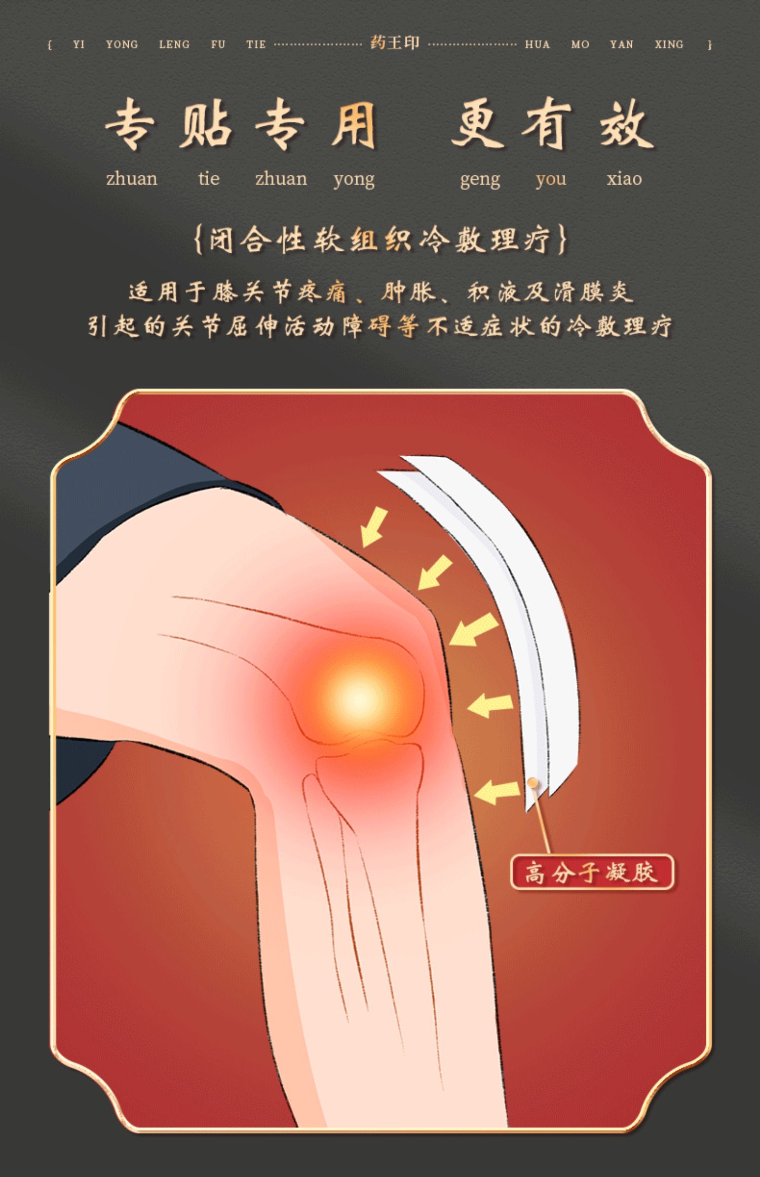 北京同仁堂怡美堂滑膜炎贴cy滑膜炎型医用冷敷贴6贴盒1盒装