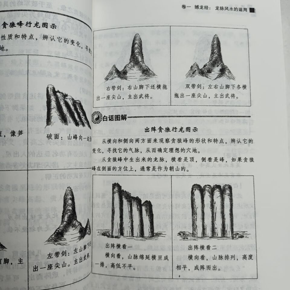 图解水龙经撼龙经页教你看阴宅风水 撼龙经