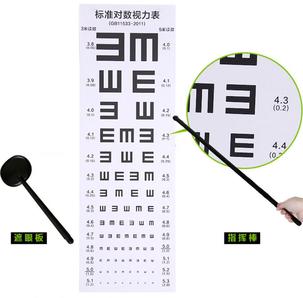 视力表新e版标准挂图标准双e字成人儿童视力表卡通图 儿童视力表 棒