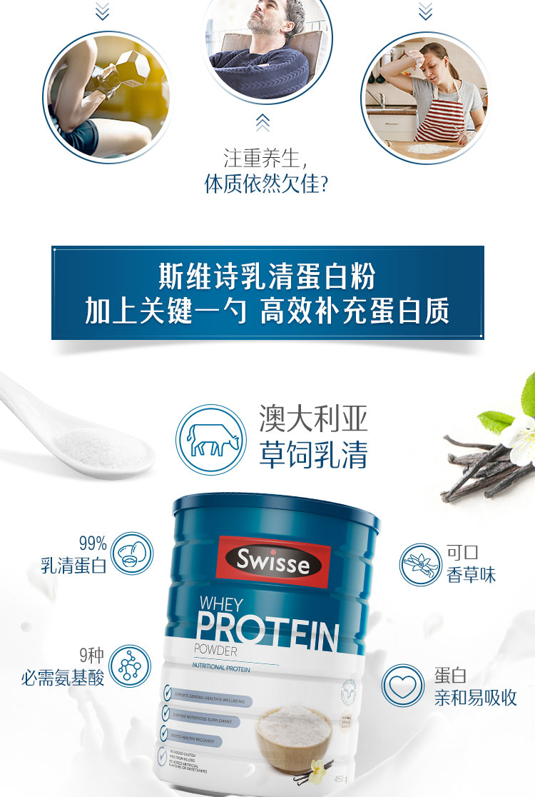 澳洲swisse乳清蛋白粉450g香草味蛋白粉营养粉大豆蛋白粉进口【图片