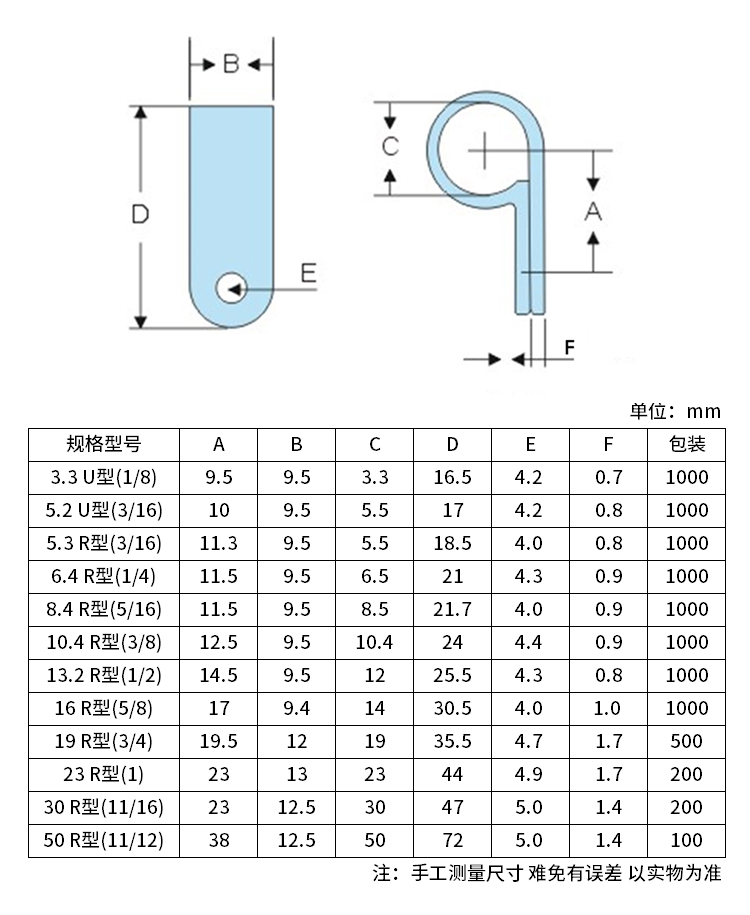 r型线夹加厚电线固定器塑料卡扣配线理线夹压线固线夹卡子uc线卡r型84