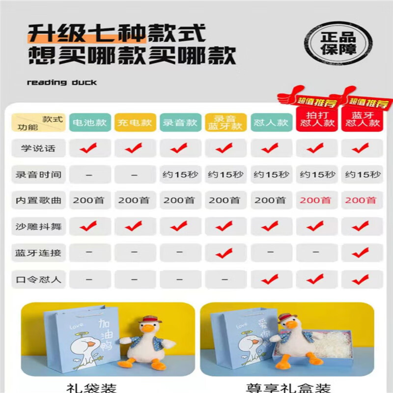 复读鸭怼人鸭加油互怼人圣诞网红鸭子玩具会学说话的复读鸭机玩偶公仔