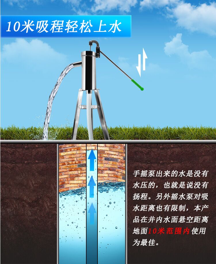 压水井泵手动抽水泵家用 手摇泵压水井井头不锈钢手动摇水泵井泵j02