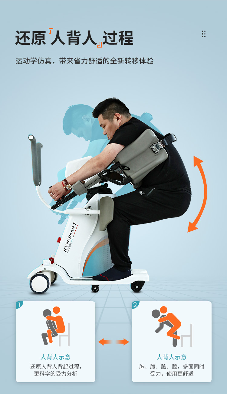 小棉袄小白电动移位机移乘搬运护理机器人瘫痪卧床老人转移机小白miao