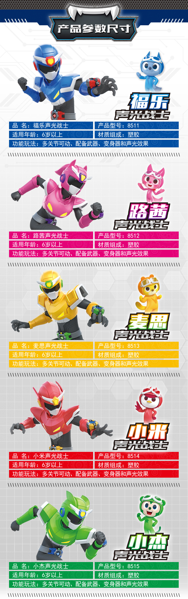 迷你特工队玩具4兽王力量福乐路茜儿童合体变形机甲人偶男孩恐龙新品4