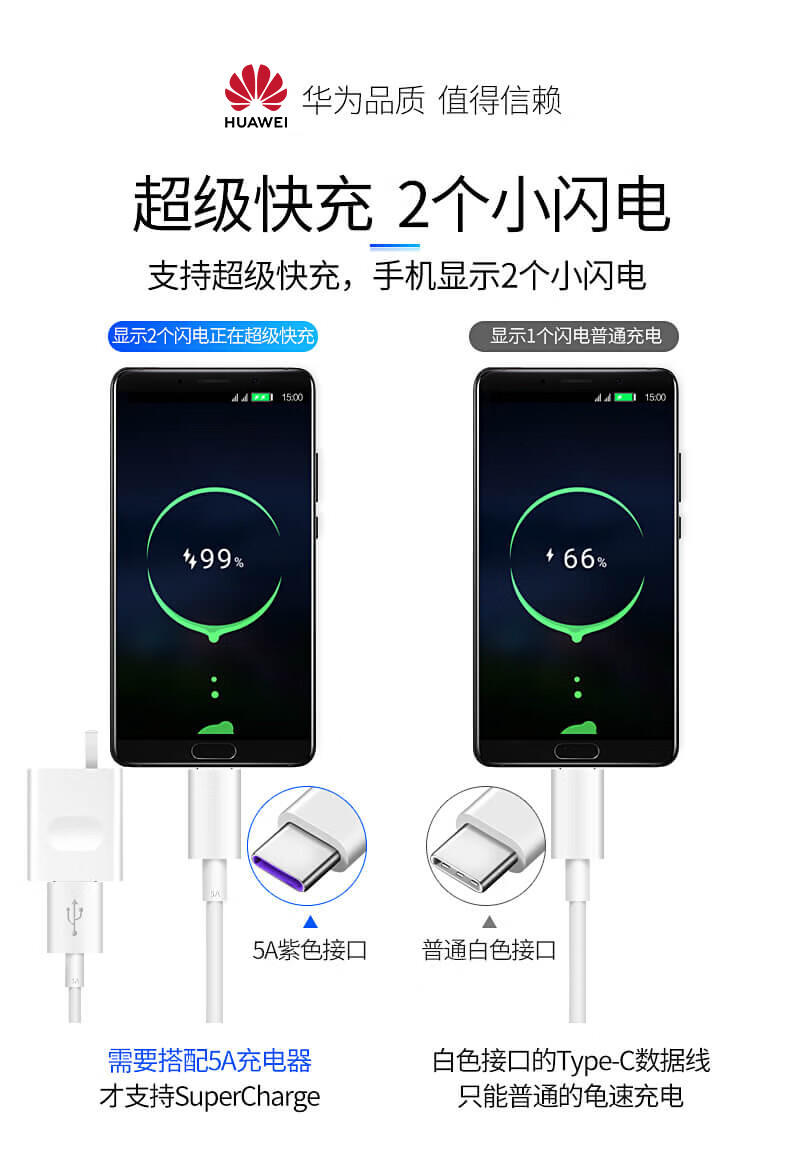 华为(huawei)华为原装5a充电器22.