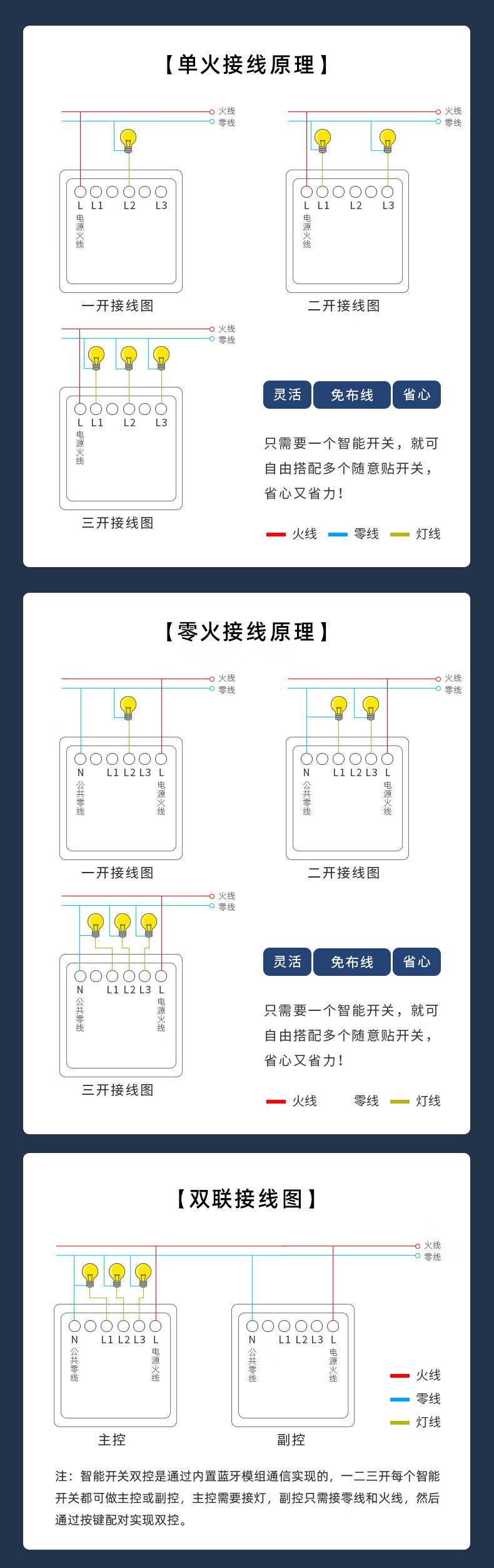 零火线智能开关接线图图片