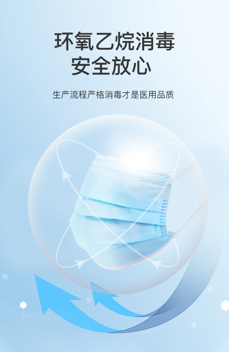 纳通 一次性医用外科口罩医务专用医护三层防病菌外科口罩包装 外科