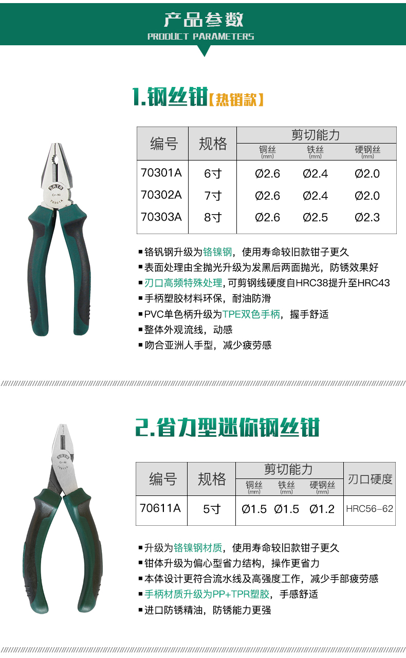 世达老虎钢丝钳世达钢丝钳6寸7寸8寸电工省力钳子家用工具大老虎钳子