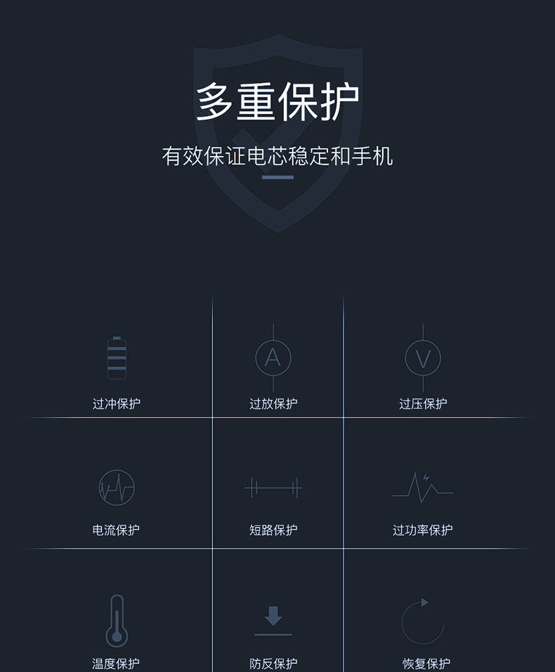 洛克岛vivoiqoo电池大容量电池内置电芯更换魔改nex双屏版10g版本bf6