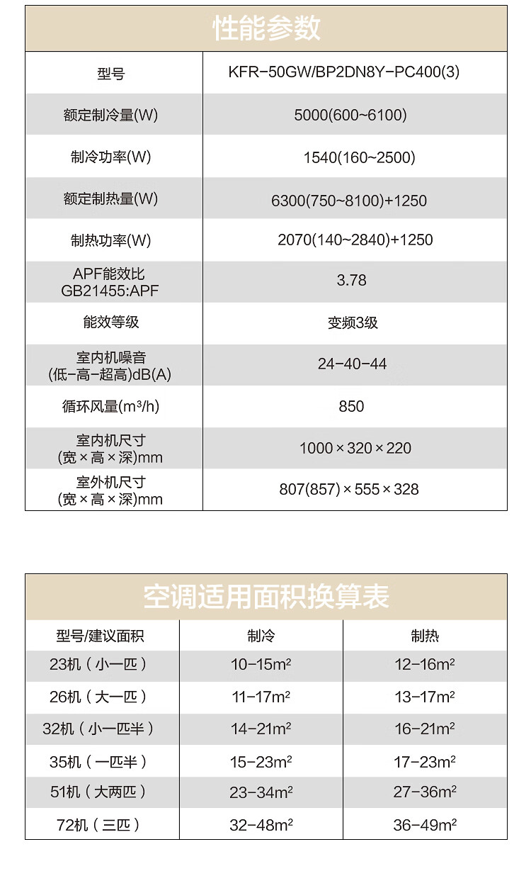 的(midea) 新能效 冷静星 大2匹 智能家电 变频冷暖 客厅商用空调挂机