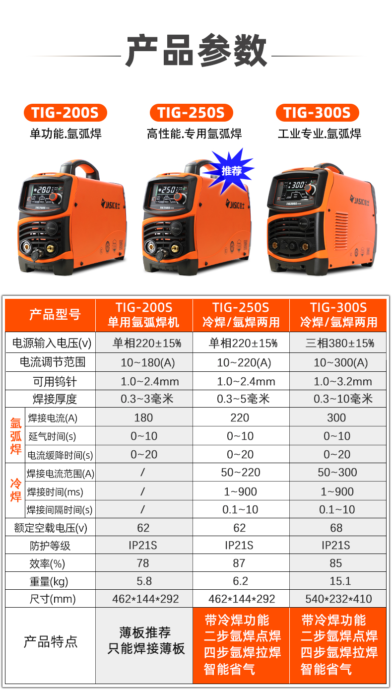 200220v家用单电焊机十大品牌 tig-300(氩弧焊/冷焊/电焊)【图片 价格