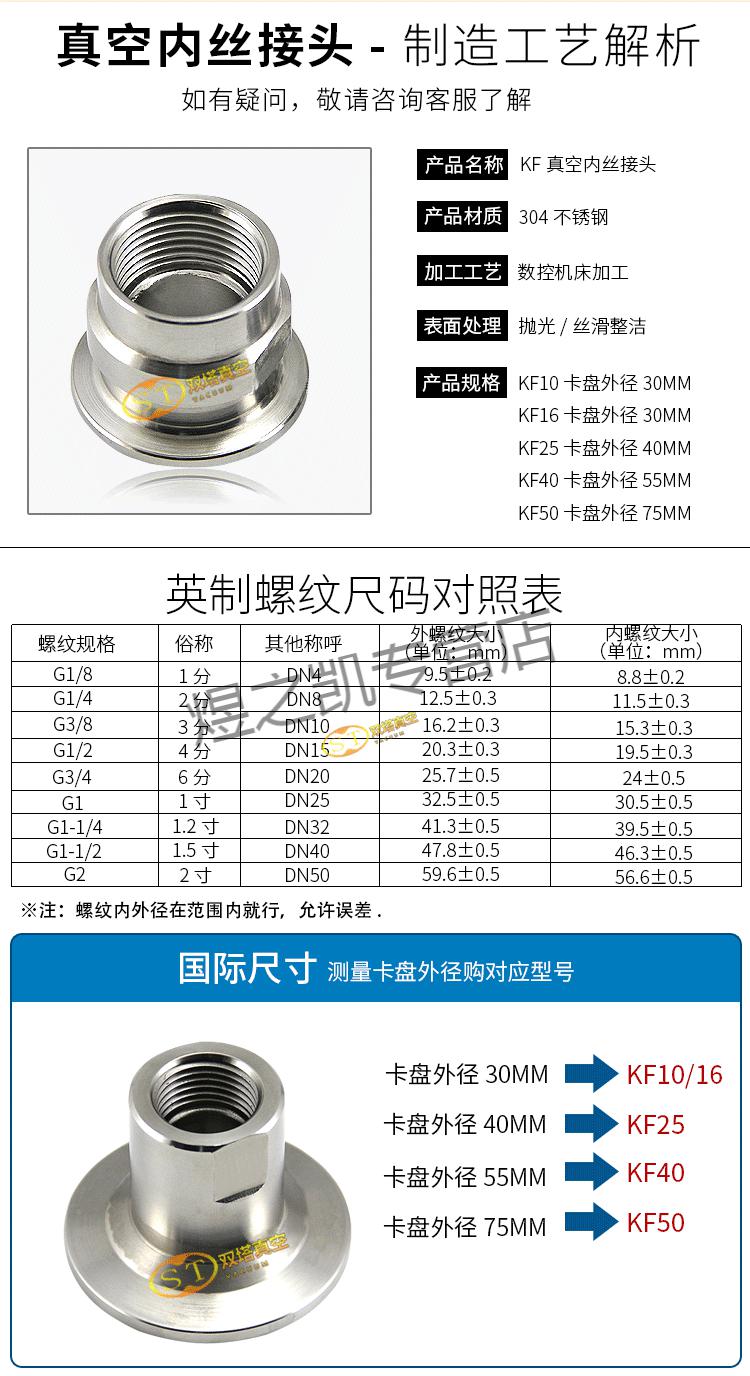 适用于304kf卡盘快装内丝接头kf2512内丝kf16转4分6分内丝出口标准kf