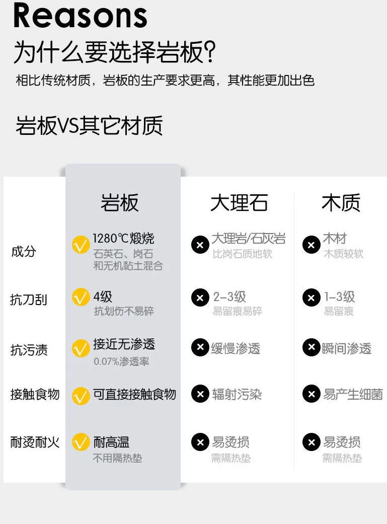 8m(桌子尺寸)【图片 价格 品牌 报价】-京东