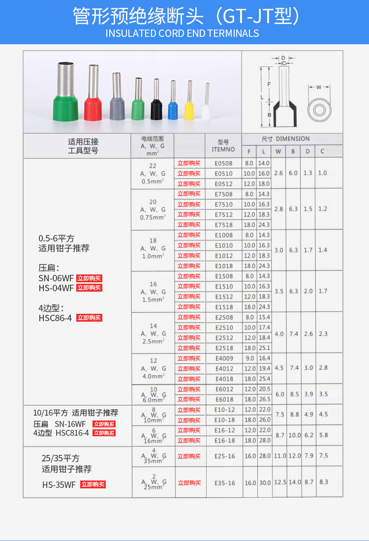 电线 冷压端子 接线端子线束 插针端子欧式端子插型端子e1008 红 e
