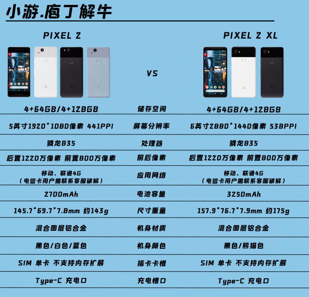 谷歌2fgoogle pixel 2xl 谷歌手机安卓原生3网4g 工作室现货 谷歌2xl