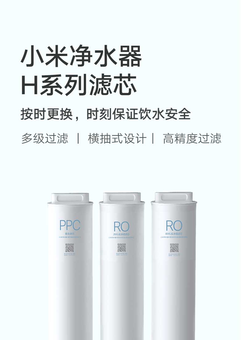 小米净水器h400gh600gh1000gppc复合滤芯ro反渗透滤芯复合滤芯ppc1