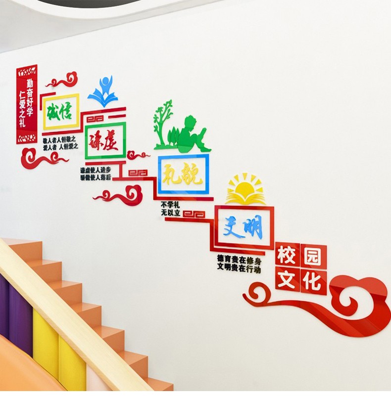 学校班级文化墙楼道过道走廊贴画文明礼貌楼梯标语左上小号宽200高125