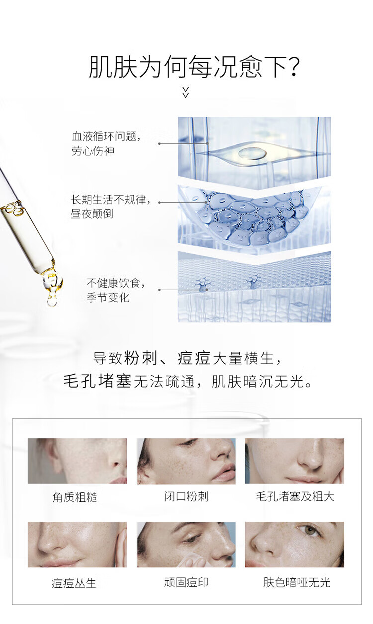 THE ORDINARY精华美肤小白瓶 30%果酸+2%水杨酸面膜改善暗沉