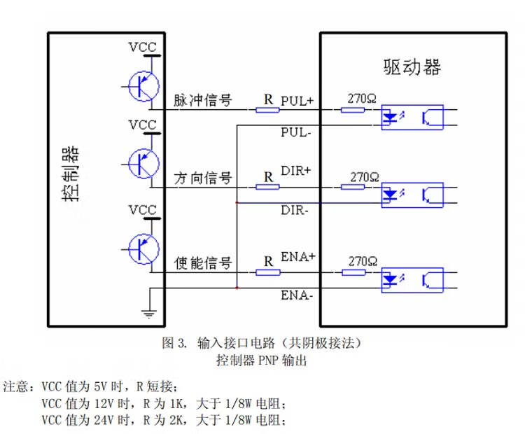 雷赛步进电机套装驱动器大扭矩ma0c cm85 cm120-mufan 86cm35(轴径12.