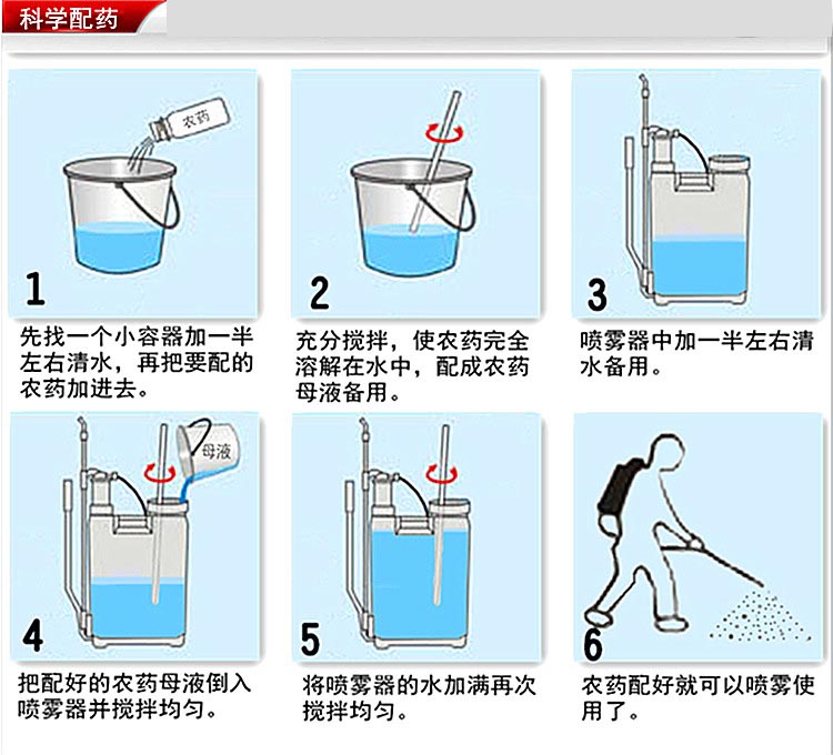神奇地王氯化胆碱大蒜姜萝卜红薯山药地下根茎块茎膨大增产素10ml