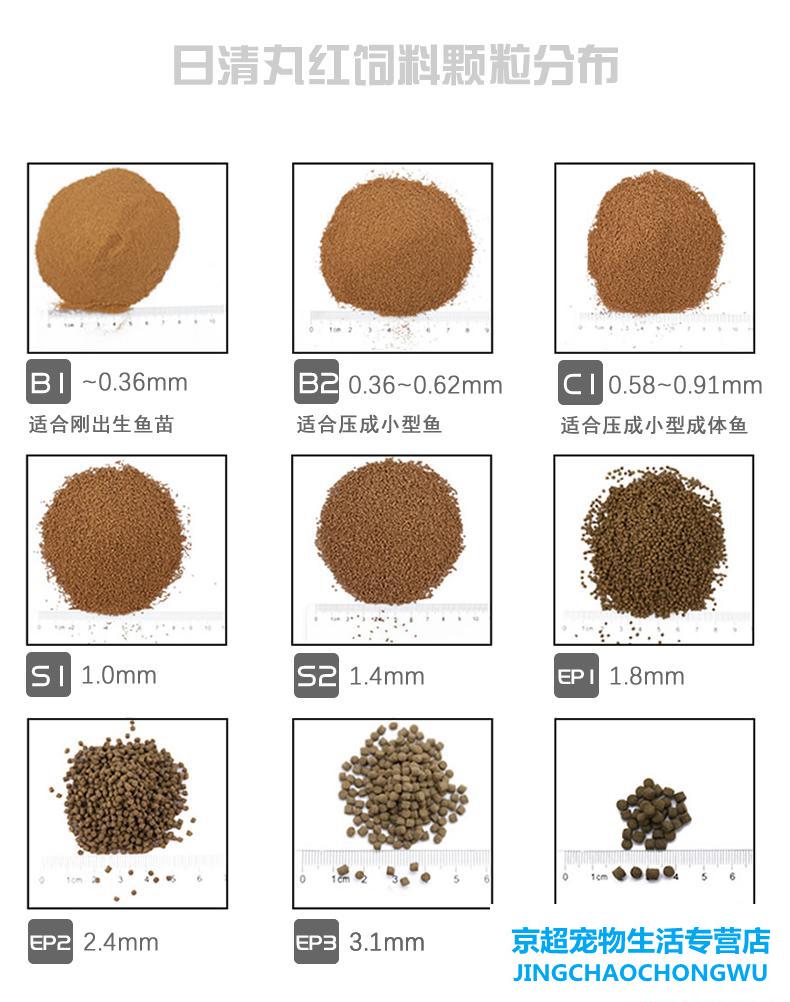 日清丸红b1c1s1ep孔雀鱼兰寿金鱼观赏鱼通用型鱼粮食小颗粒鱼饲料ep4