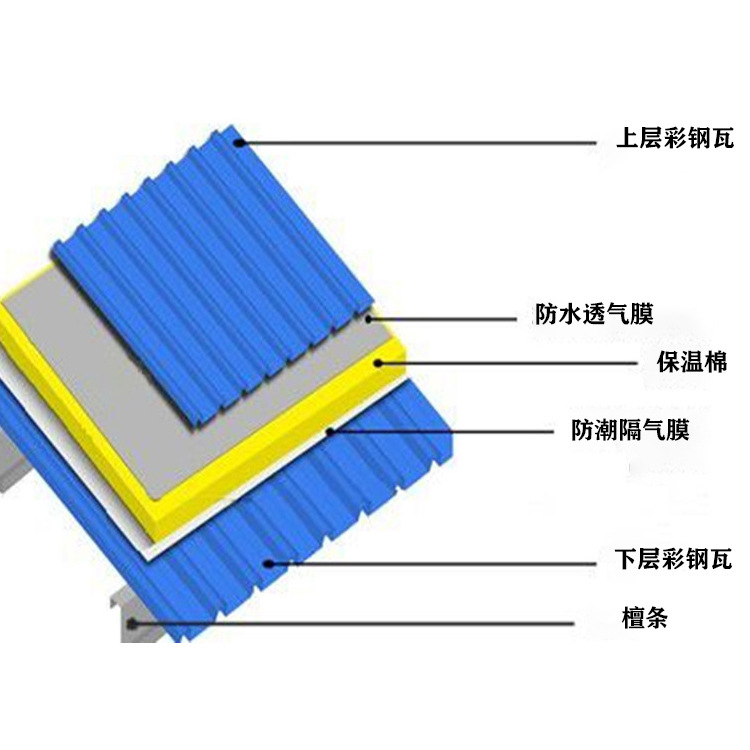 防潮单向呼吸纸防水透气膜建筑钢结构阻燃防水透气pe防潮隔气膜 自粘