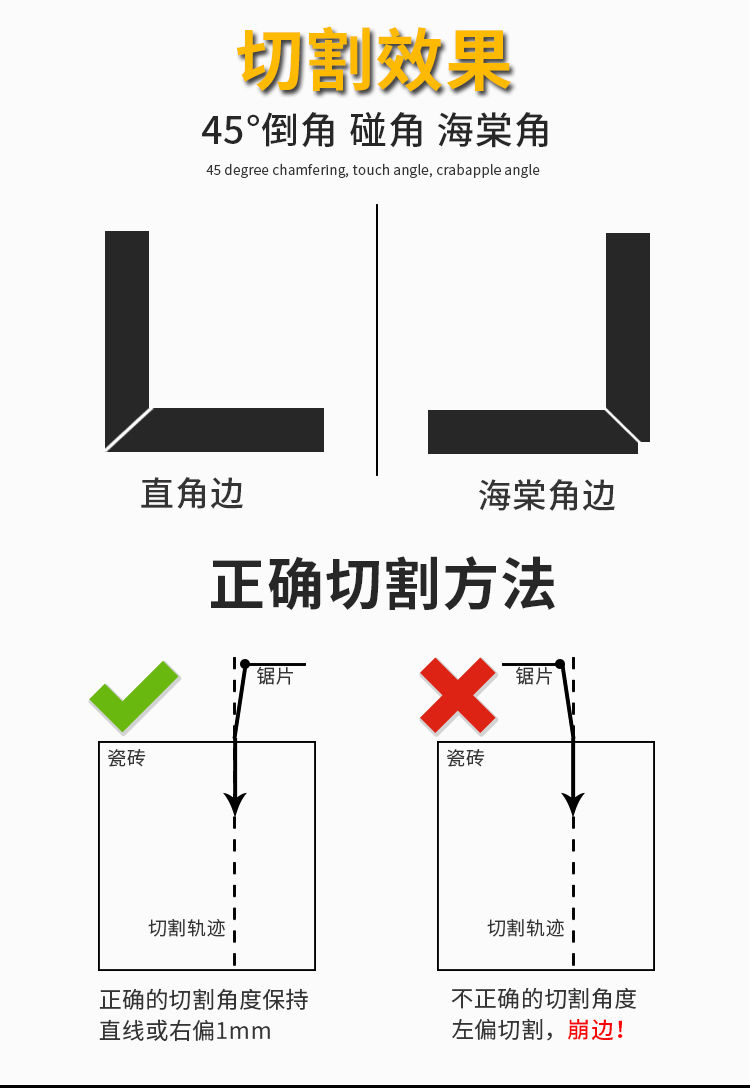 瓷砖倒角器45度台式石材切割机导角器云石机多功能配件手动倒角机