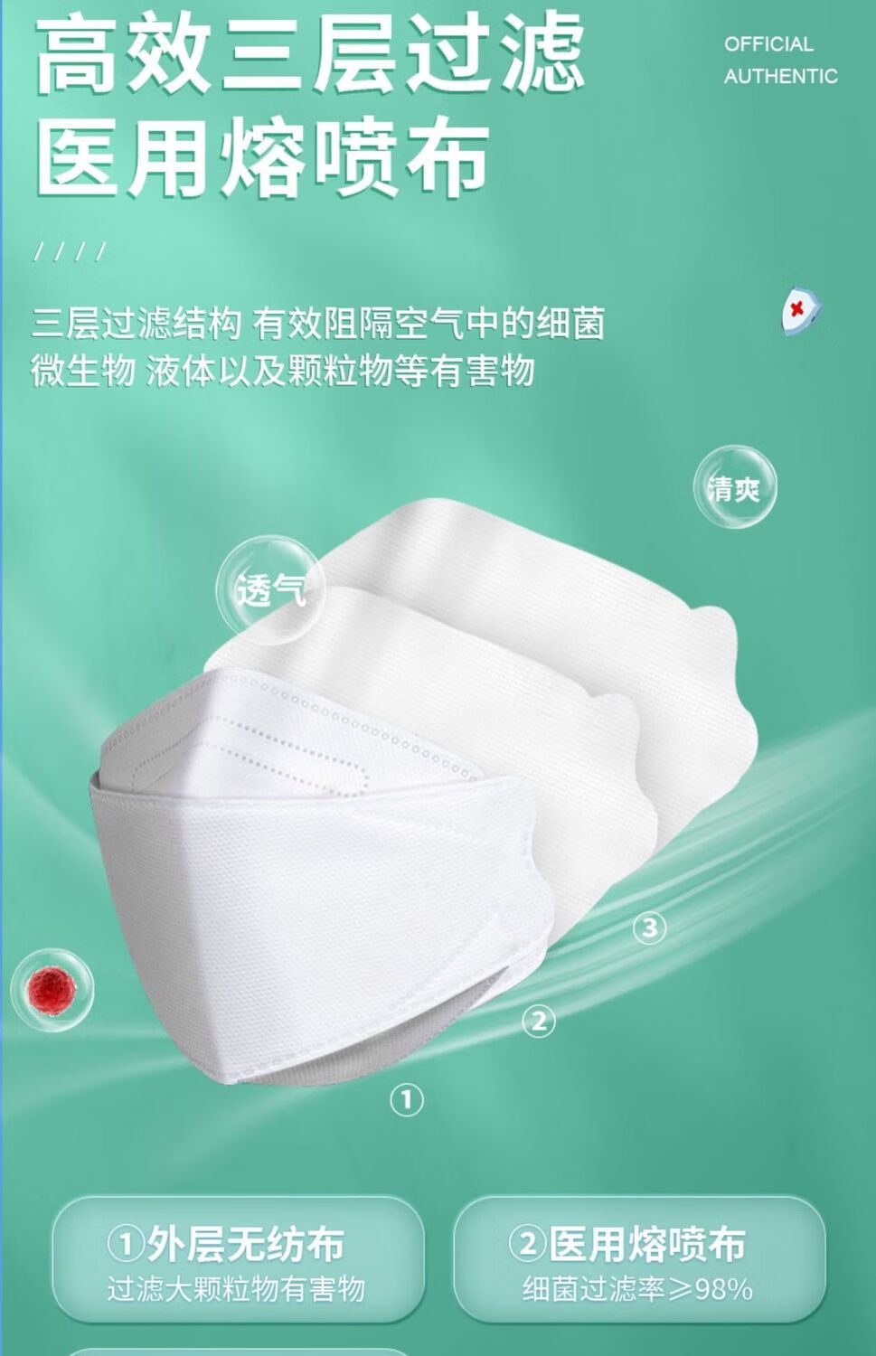 3m医用n95型口罩级级别医护专用立体防病毒一次性独立包装 n95级别