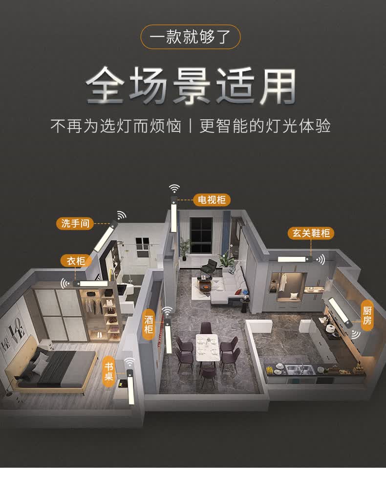 橱柜灯led柜底灯充电式触摸磁吸免安装双控感应触摸人体快充版223mm