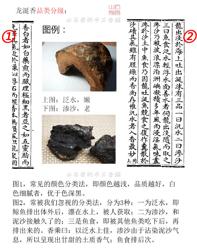 龙涎香抹香鲸龙涎香抹香鲸龙涎香原材龙延香熏香龙涎香天然原料香料