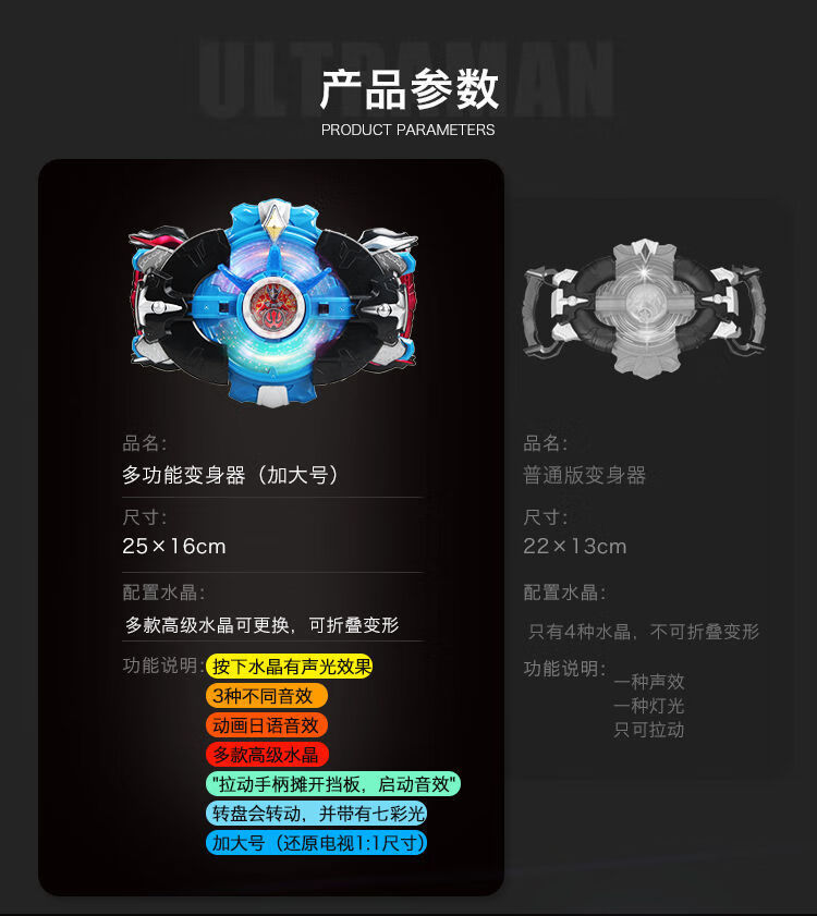 奥特曼罗布变身器萝卜光轮召唤水晶回旋闪光胶囊超人变形玩具套装雷杰