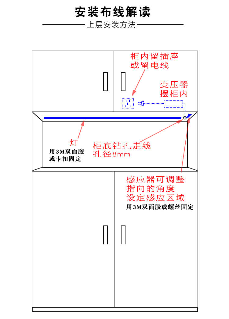 衣柜灯感应灯led有线鞋柜灯带人体感应接线智能专用底部下入户玄关