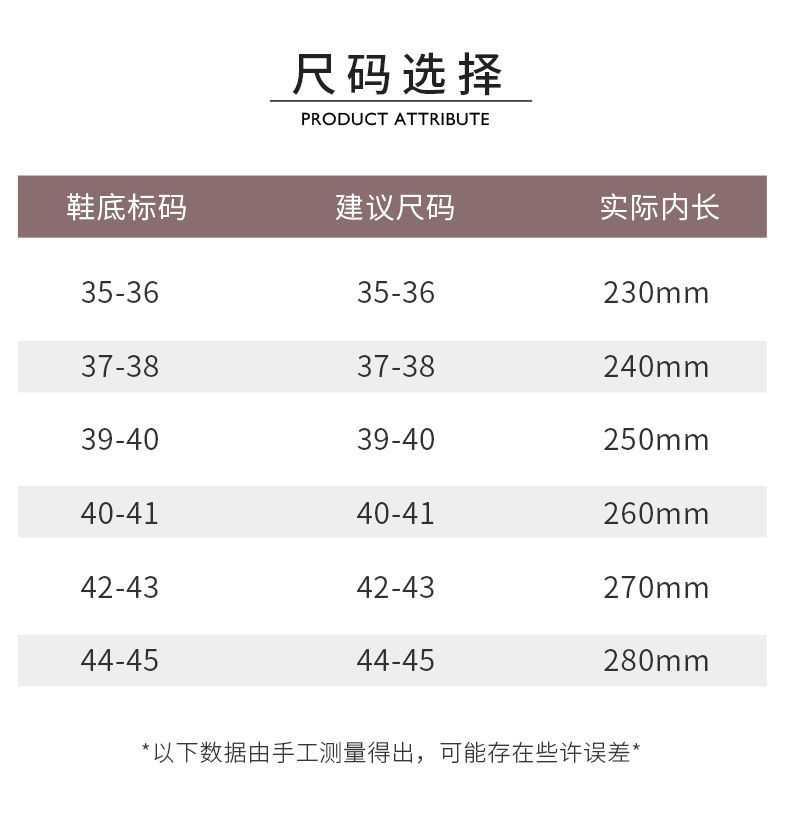 防滑洗澡拖鞋男女夏天防臭厚底凉拖鞋 厚底【黑色】 36-37【图片 价格