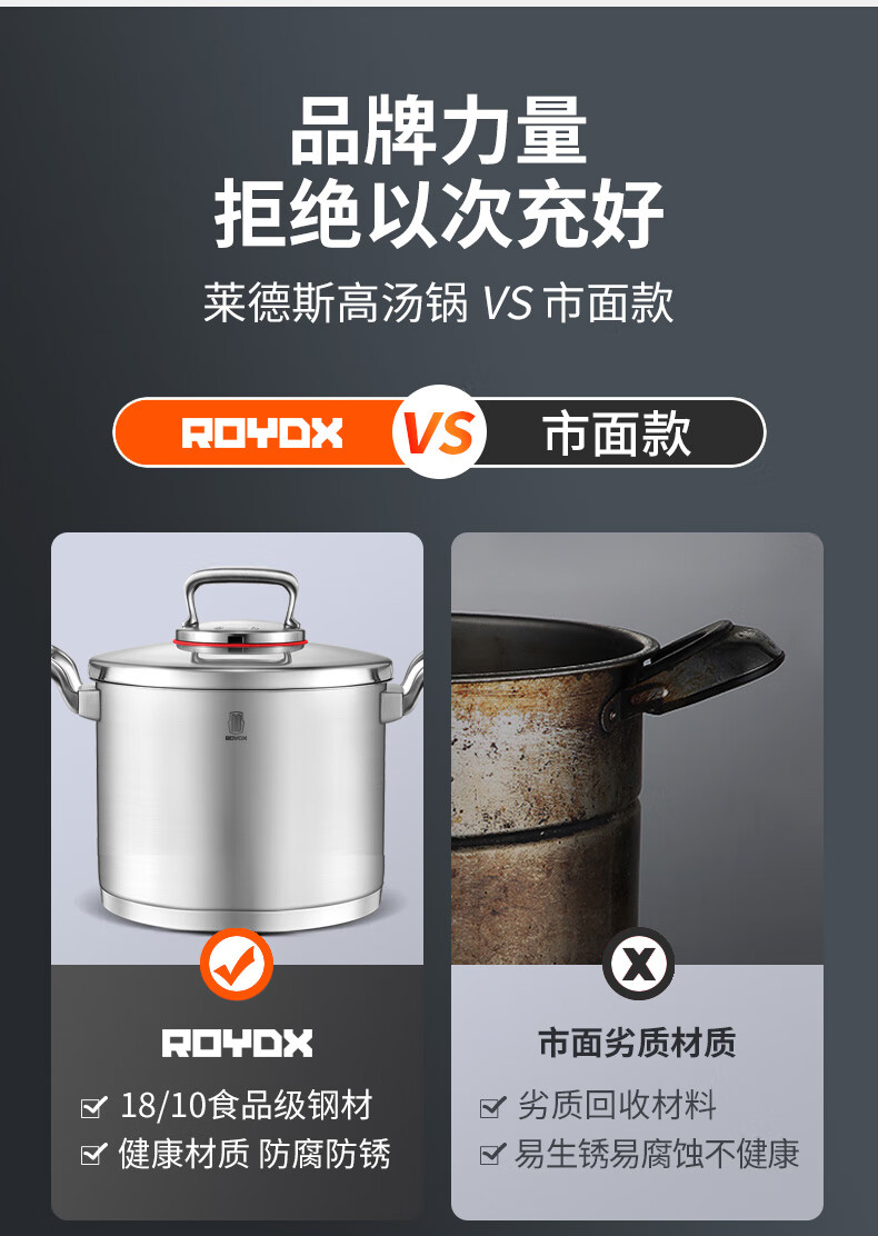 莱德斯roydx304不锈钢汤锅带蒸笼大容量加厚燃气灶电磁炉通用g11104g