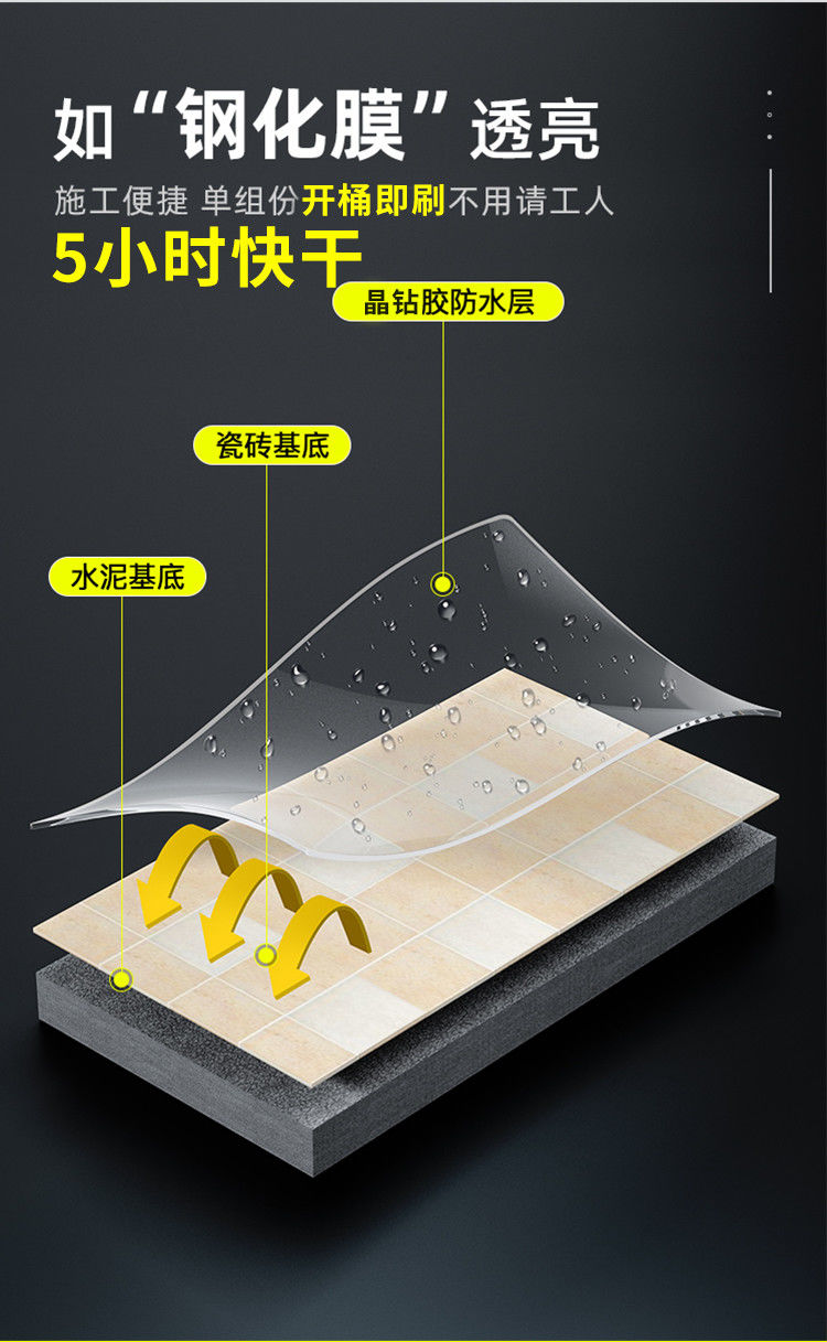 地板砖翘起的胶水透明防水胶免砸砖卫生间瓷砖浴室防漏厨房阳台厕所