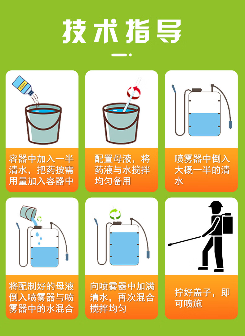 德国巴斯夫百泰唑醚代森联霜霉病疫病白粉病农药剂进口 1000g【图片