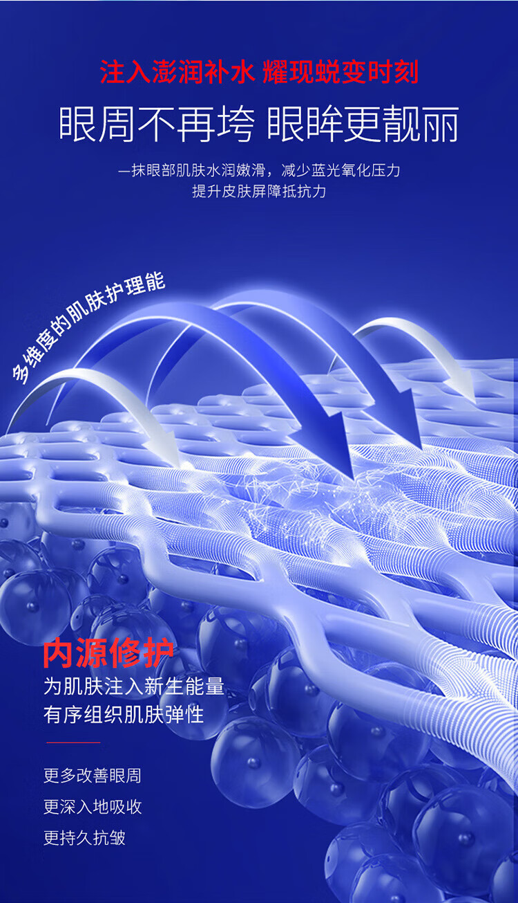 肌琳莎【专利抗皱】抗皱眼霜20g 保湿滋润细腻紧致修护水润眼霜 2支优会装