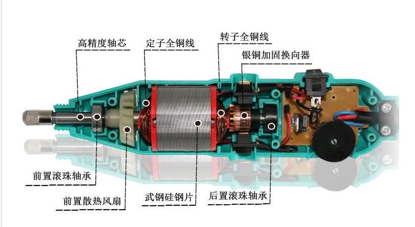 佳事发jiashifa玉石雕刻机电磨套装微型切割机玉雕木雕根雕抛光机电动