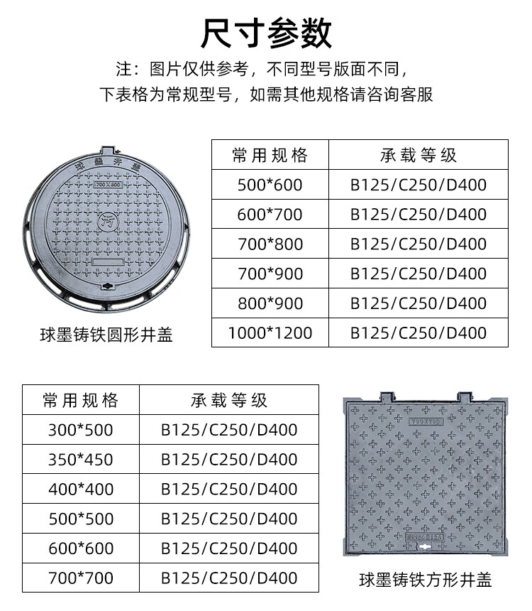 地沟篦子规格型号大全图片