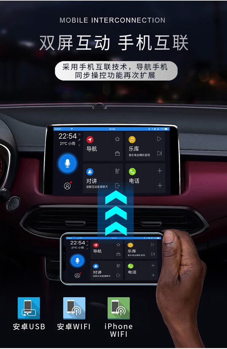 同款车载车机导航仪汽车导航一体机起亚k22fk3专用导航大屏原厂改车侦